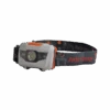 Perfect Image Multi-Function Headlamp -Fishing Gear Shop Headlamp Multifunction