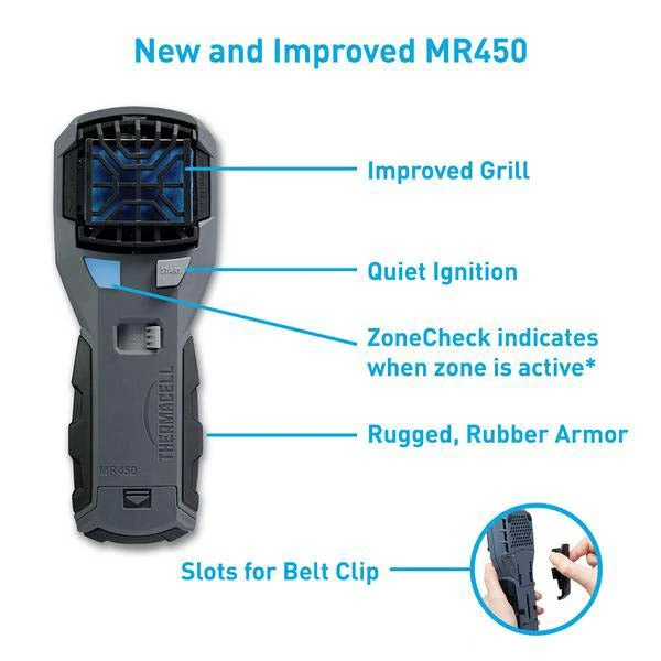 Thermacell Portable Armoured Repeller 4 Thermacell Portable Armoured Repeller - Image 2